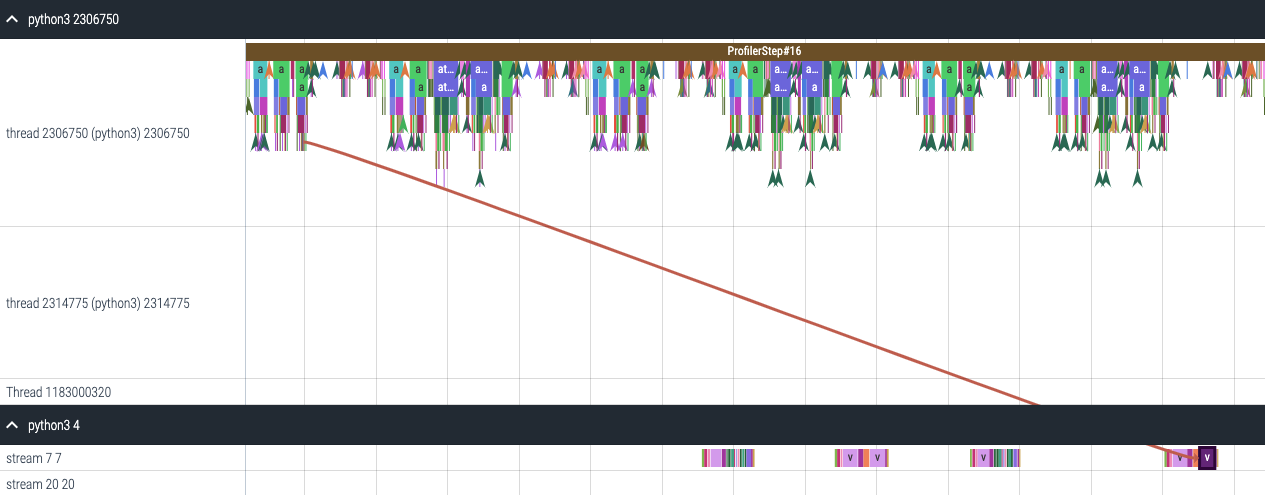 ../_images/cuda_kernel_launch.png