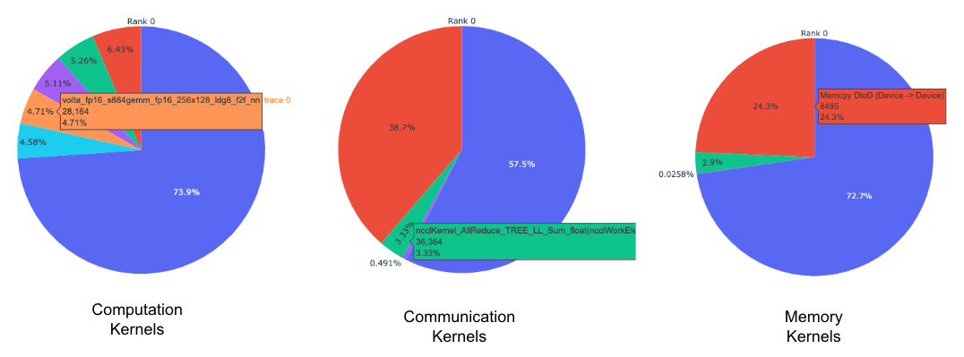 ../_images/pie_charts.png