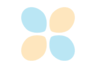 T5-Base Model for Summarization, Sentiment Classification, and Translation